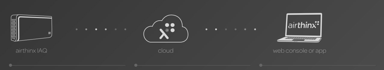 img-responsive